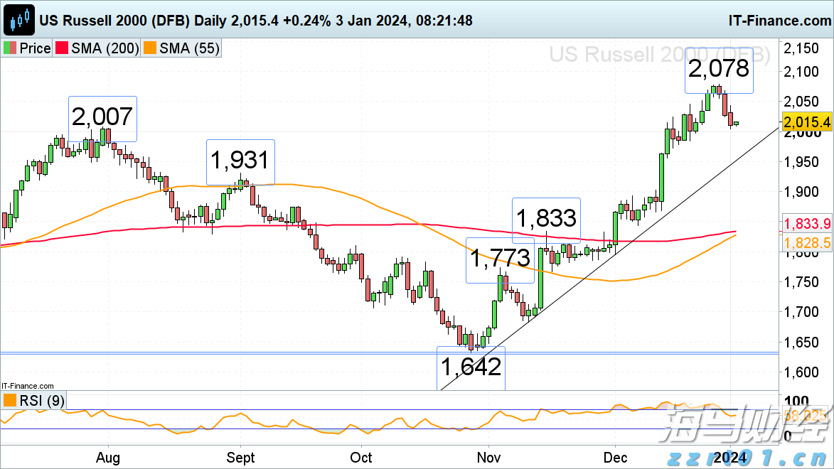 一体化污水泵站价格多少